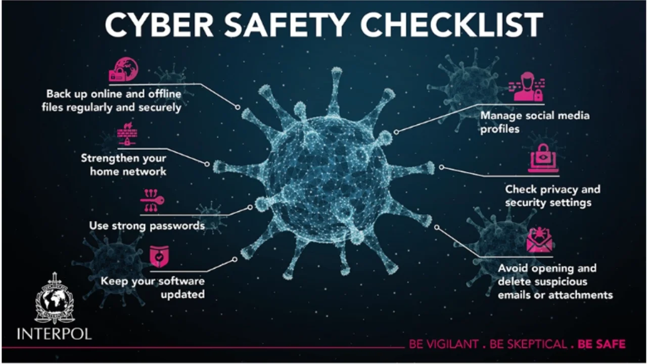 Cyber Safety Checklist