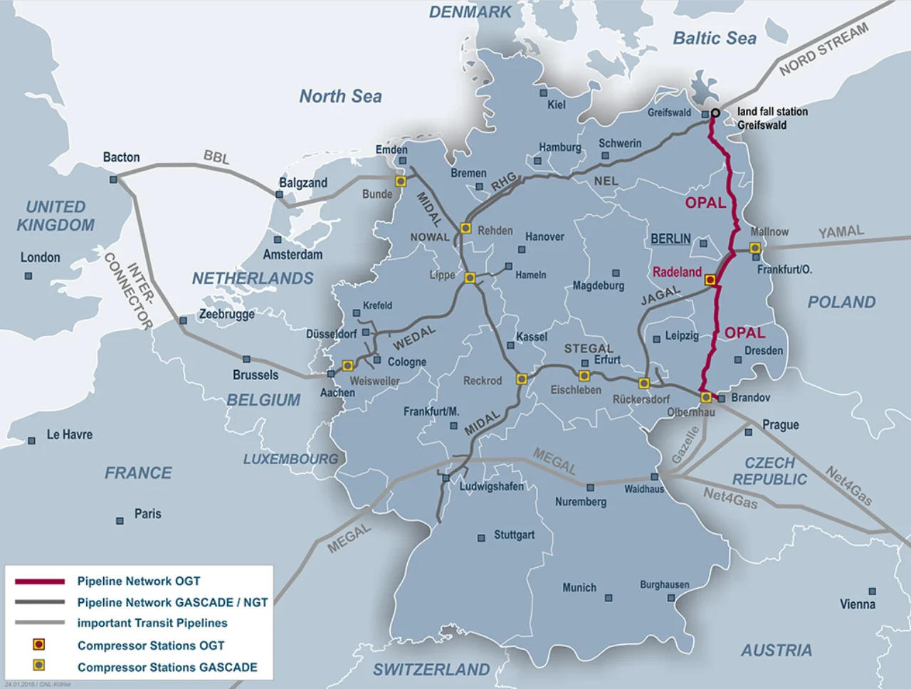 Figure 2 OPAL pipeline infrastructure