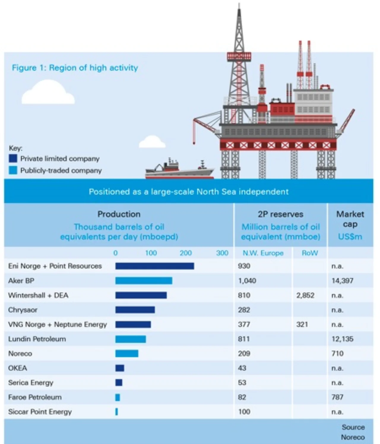 Figure1_800x530_table(5).jpg
