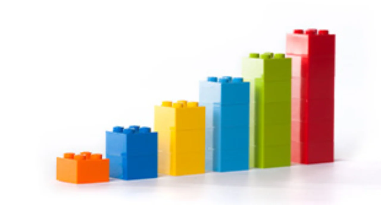 Driving data quality
