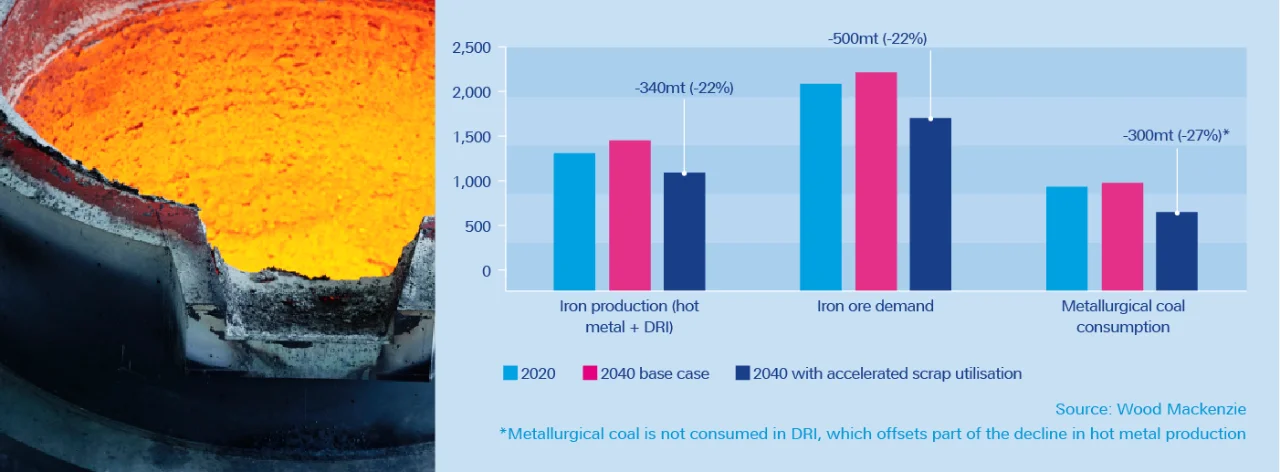 Primetals_Fig_2.png