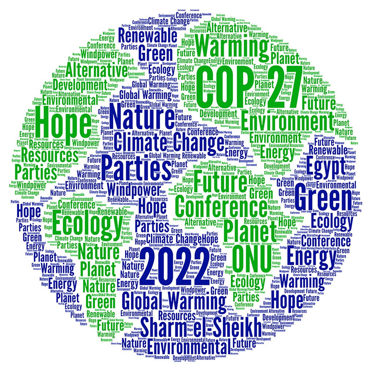 Worldmap 2022 climate change