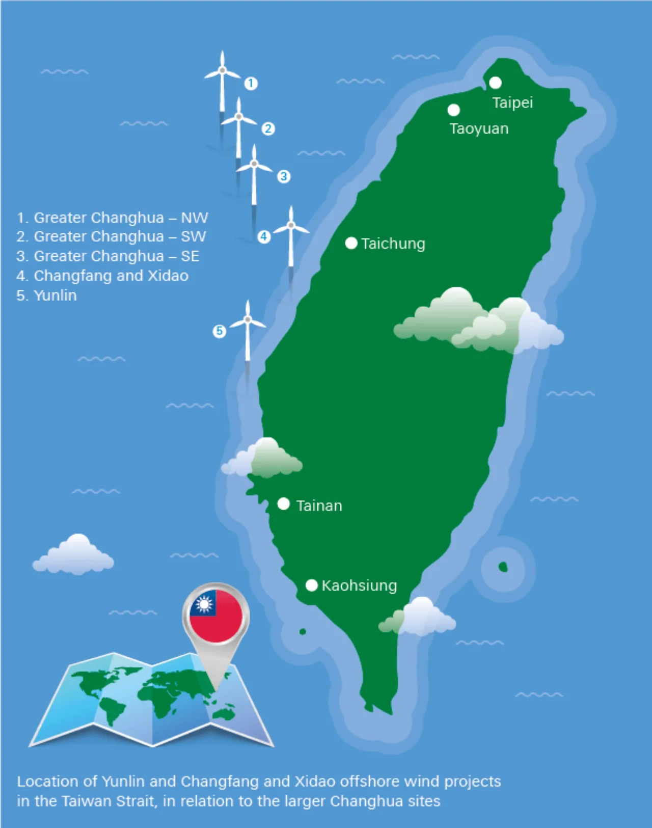 Location of Yunlin and Changfang and Xidao offshore wind projects in the Taiwan Strait, in relation to the larger Changhua sites