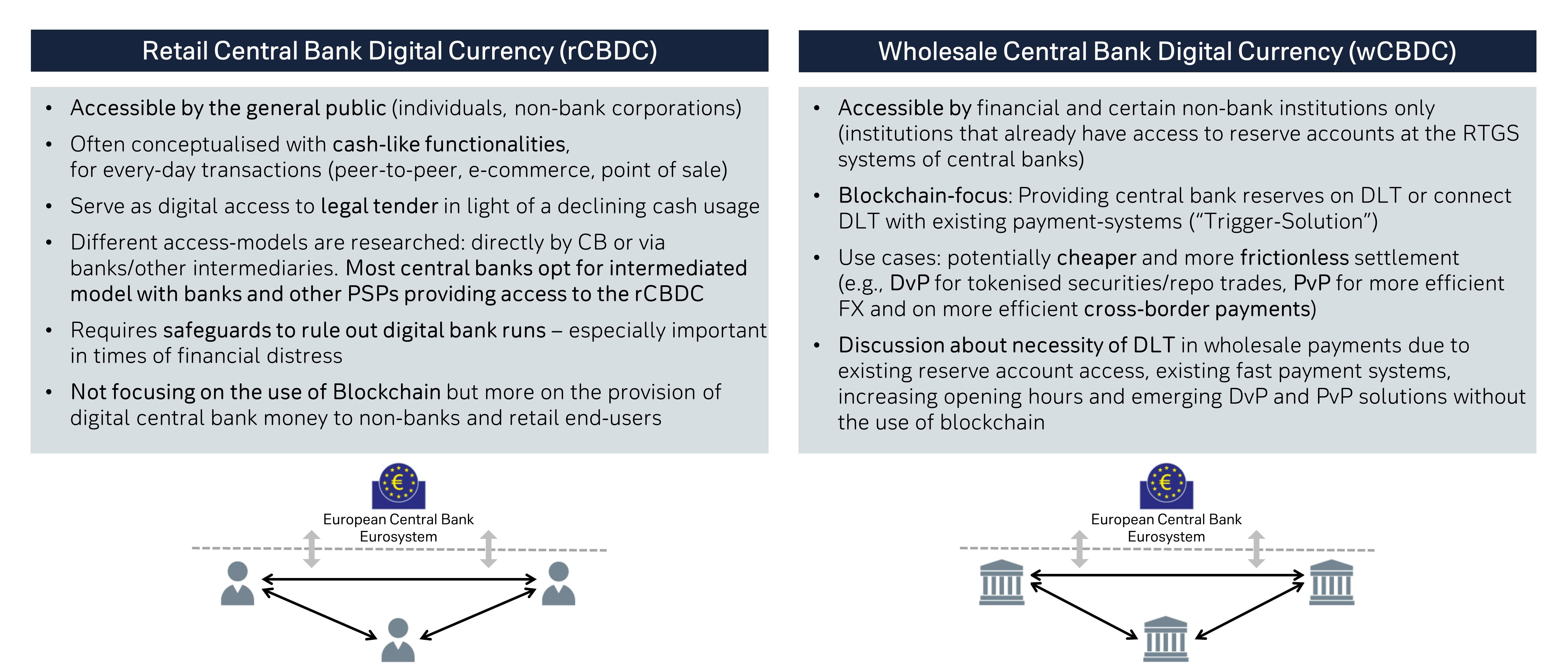 CB-Crypto-2-updated