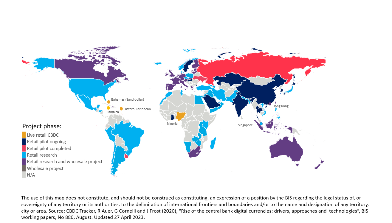 African countries race to mint CBDCs