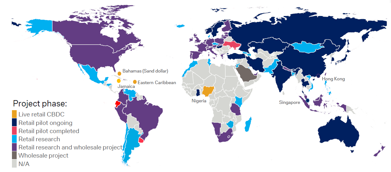 Figure 2: CBDC global heatmap