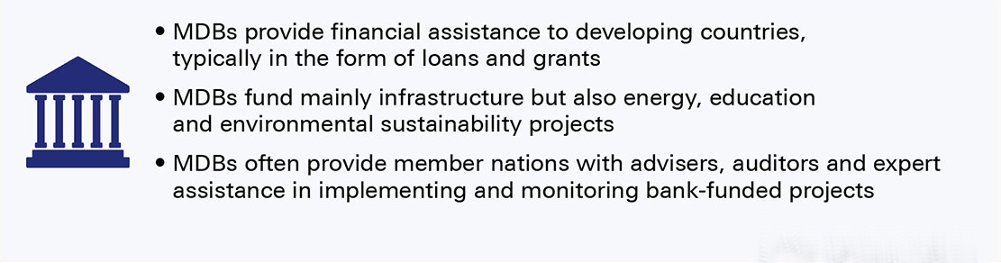 Figure 1: Key facts about multilateral developement banks