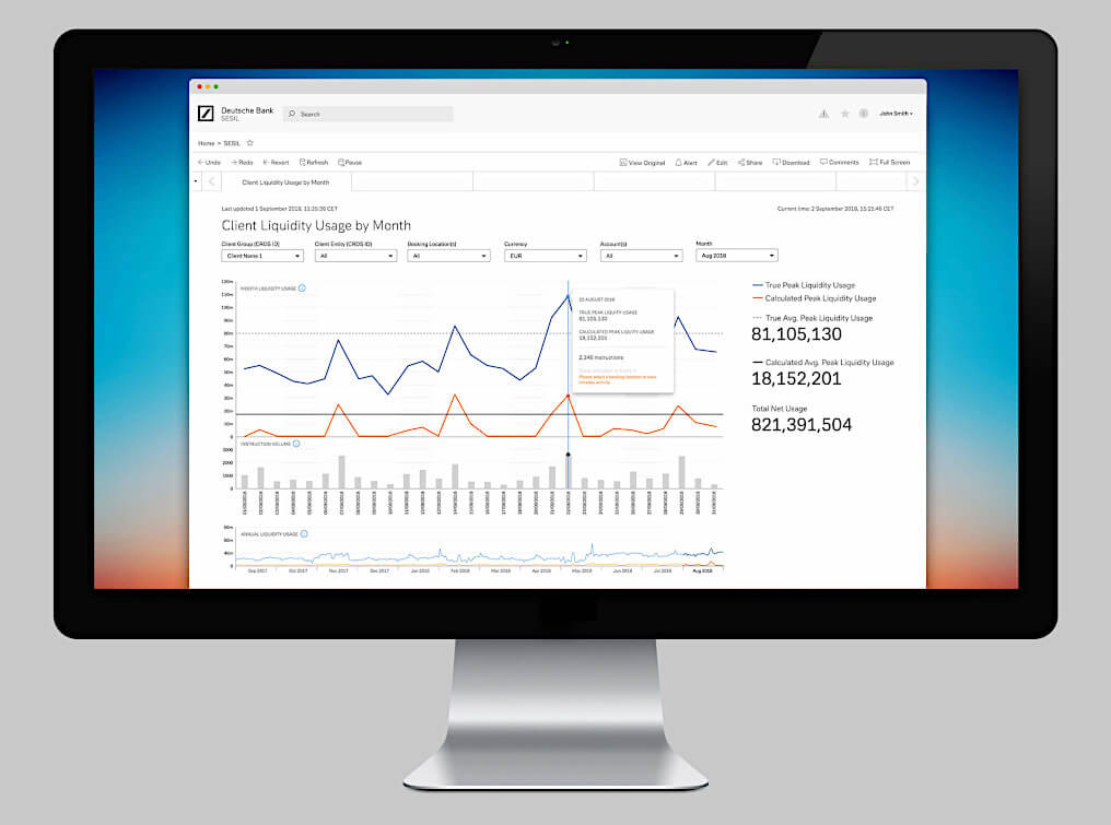 dashboard-dynamics-figure-2